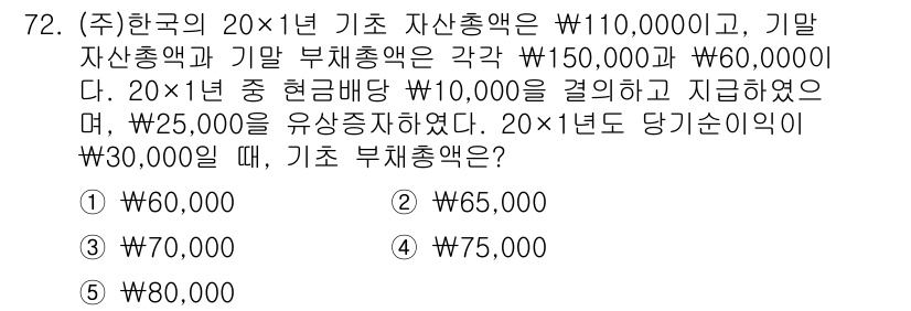 주택관리사보_1차 2018년 72번 - 질문에 주어진 정보에 따르면, 기말 부채총액은 자산총액에서 재무상태를 고... 에 관한 핵심 기출문제