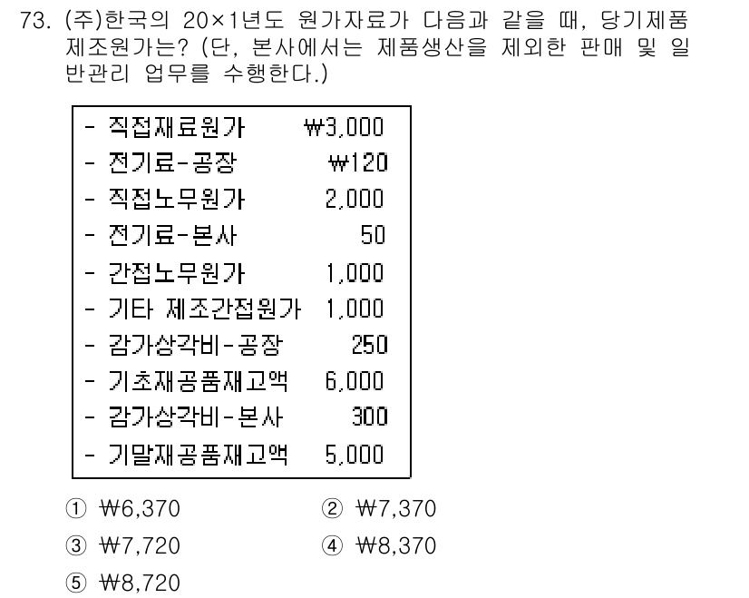 주택관리사보_1차 2018년 73번 - 주택관리사보 문제에서 제시된 총 직접재료비, 전기 및 간접비 등을 합산하... 에 관한 핵심 기출문제