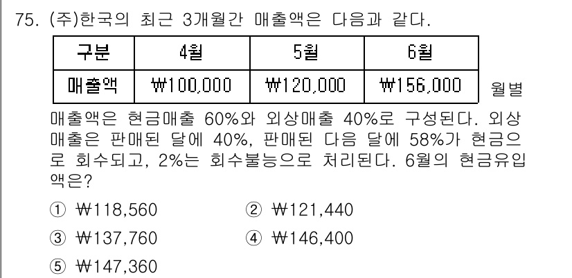 주택관리사보_1차 2018년 75번 - 주어진 문제에서 6월 매출액은 외상매출이 40%로, 현금매출의 60%를 ... 에 관한 핵심 기출문제
