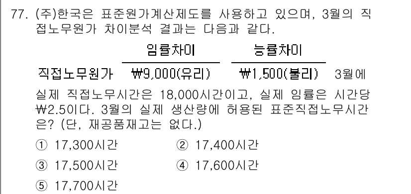 주택관리사보_1차 2018년 77번 - 문제에서 제시된 주택관리사보의 실질 노동자 수는 18,000시간이며, 실... 에 관한 핵심 기출문제