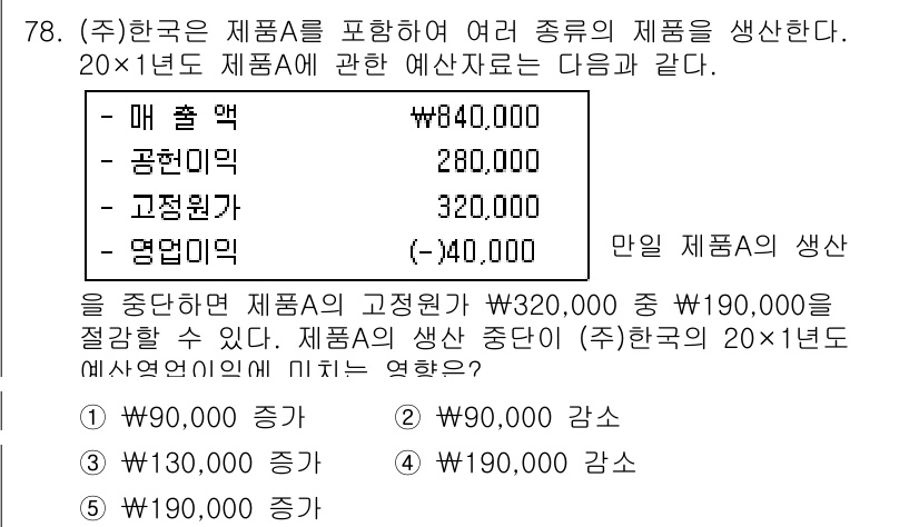 주택관리사보_1차 2018년 78번 - 제조업체의 생산 중단으로 인해 매출액이 감소하고, 고정비용을 공정하게 배... 에 관한 핵심 기출문제
