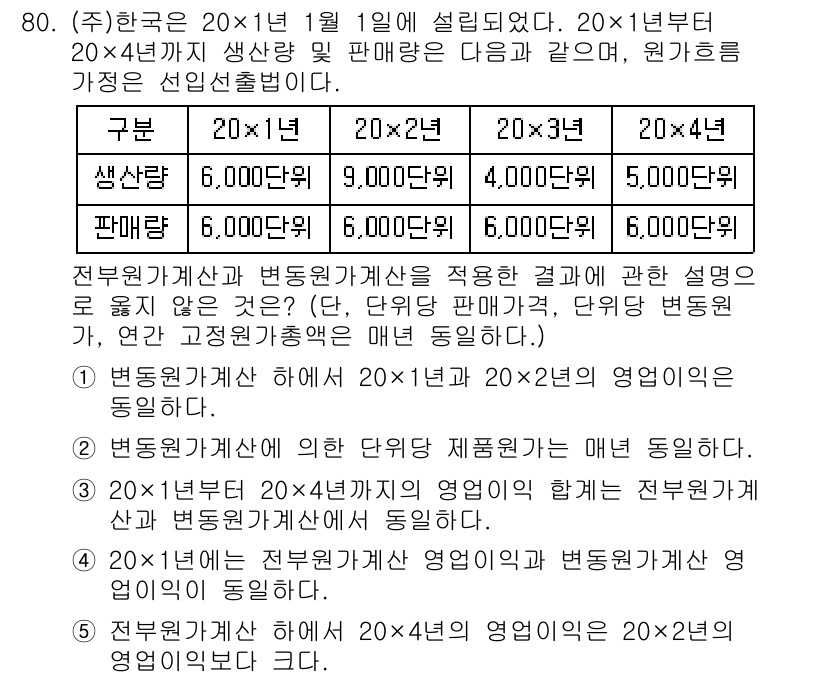 주택관리사보_1차 2018년 80번 - 정답 5번은 전부의 평균적으로 생각할 때 20x1년의 영업이익이 20x2... 에 관한 핵심 기출문제