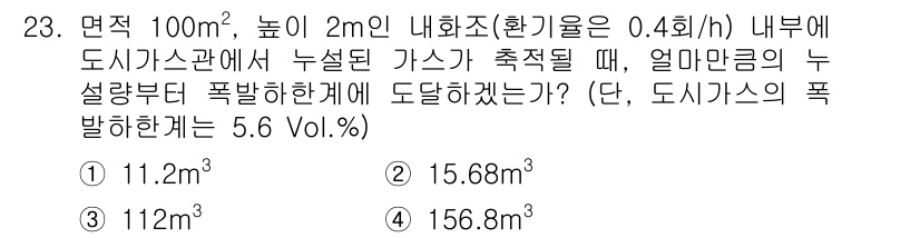 화재감식평가산업기사 2019년 23번 - 해당 자격증의 핵심 개념을 묻는 객관식 문제