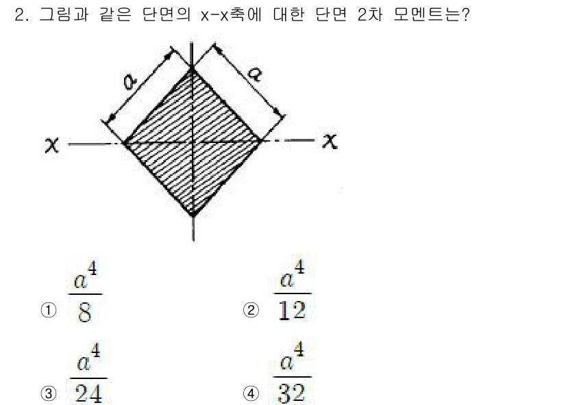 건설기계설비기사 2018년 2번 - 주어진 도형은 정사각형의 변을 따라 놓인 단면입니다. 이 단면의 2차 모... 에 관한 핵심 기출문제