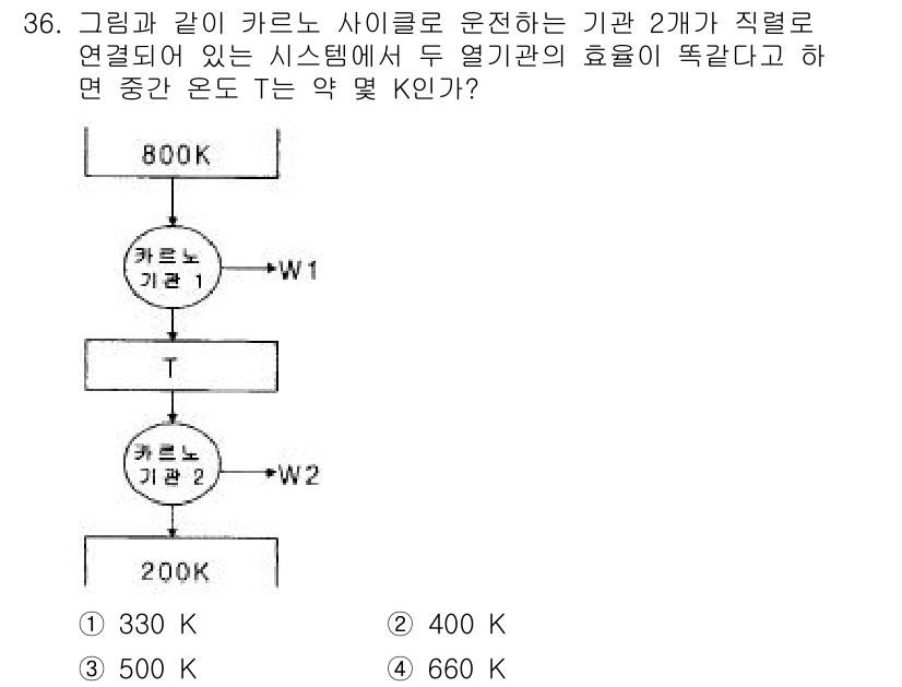 건설기계설비기사 2018년 36번 - 기계 시스템에서 열기관의 효율을 고려할 때, 각 기기의 중간 온도와 관계... 에 관한 핵심 기출문제