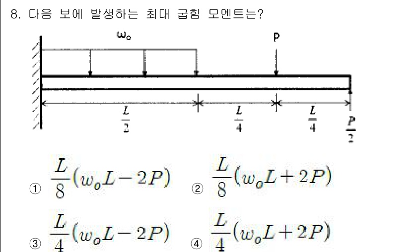 건설기계설비기사 2018년 8번 - 주어진 문제에서 최대 굽힘 모멘트는 보의 하중 분포와 지지 조건에 따라 ... 에 관한 핵심 기출문제