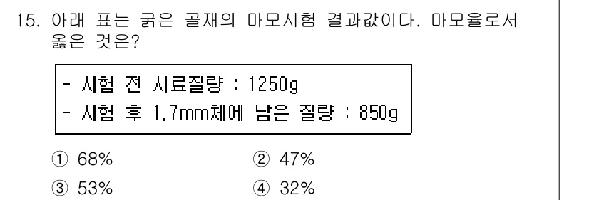 콘크리트기사 2018년 15번 - 해당 자격증의 핵심 개념을 묻는 객관식 문제