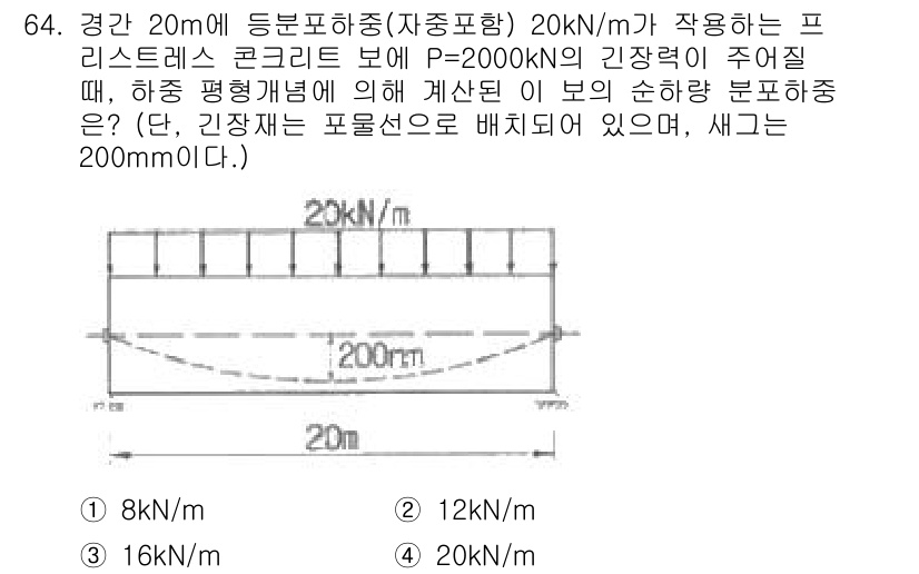 콘크리트기사 2018년 66번 - 정답이 4인 이유는, 콘크리트의 중립축에서의 분포 하중은 전체 하중을 균... 에 관한 핵심 기출문제