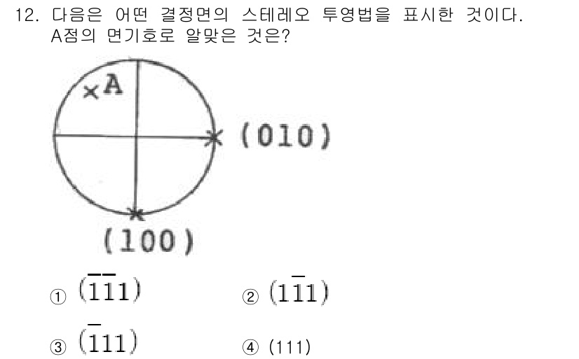 응용지질기사 2015년 12번 - A 점의 면기호는 결정면의 법선벡터를 나타낸다. 주어진 결정면의 스테레오... 에 관한 핵심 기출문제