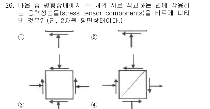 응용지질기사 2015년 26번 - 정답 2는 두 개의 응력 성분이 서로 직교하는 경우를 나타냅니다. 이는 ... 에 관한 핵심 기출문제