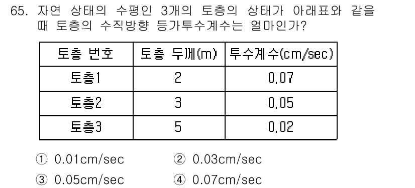 응용지질기사 2015년 65번 - 주어진 토층의 두께가 증가할수록 투수계수는 감소하는 경향이 있다. 토층 ... 에 관한 핵심 기출문제
