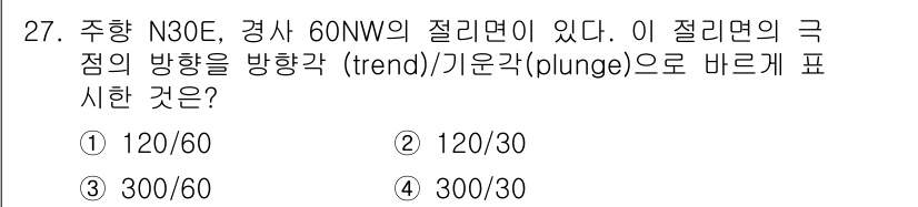 응용지질기사 2016년 27번 - 문제에서 주어진 주향 N30°E와 경사 60NW를 바탕으로 극점의 방향을... 에 관한 핵심 기출문제
