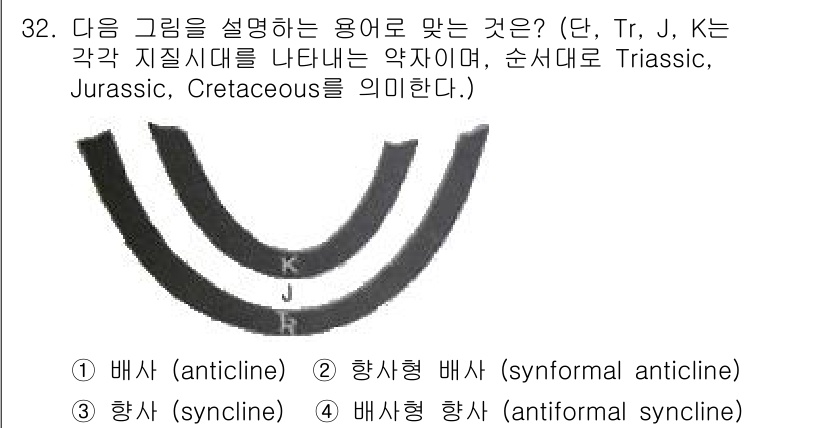 응용지질기사 2016년 32번 - 정답은 1번 "배사 (anticline)"입니다. 주어진 그래프는 두 지... 에 관한 핵심 기출문제