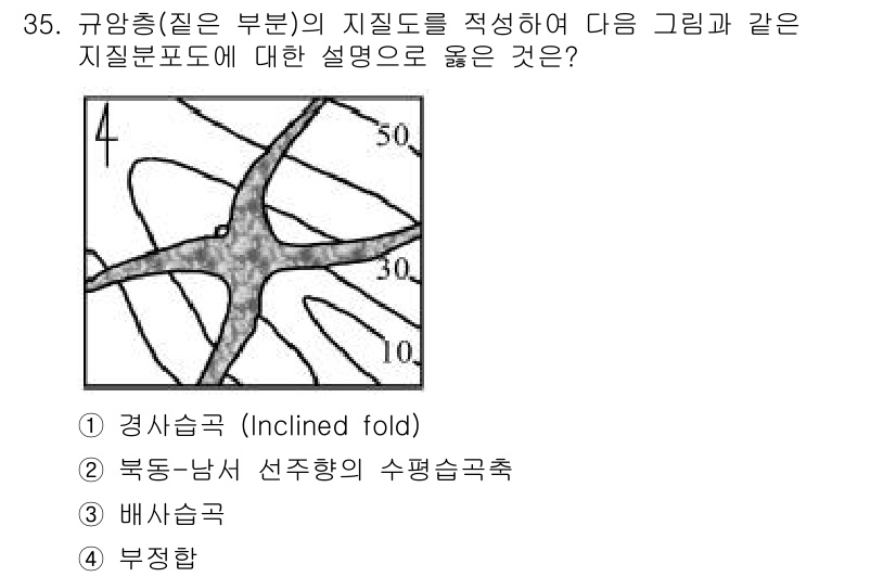 응용지질기사 2016년 35번 - 정답 4번, 부정합이다. 그림에서 나타나는 지질 구조는 두 층이 서로 일... 에 관한 핵심 기출문제