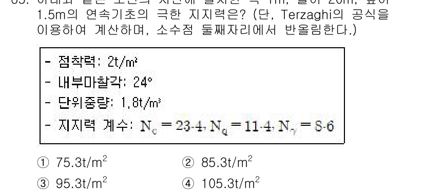 응용지질기사 2017년 65번 - 지반의 전단강도를 계산하기 위해 Terzaghi의 공식을 사용하면, 점착... 에 관한 핵심 기출문제