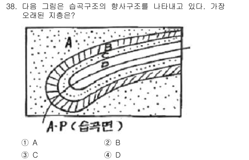 응용지질기사 2018년 38번 - 가장 오래된 지층은 일반적으로 침식 과정에 의해 재편성되며, 하향으로 휘... 에 관한 핵심 기출문제