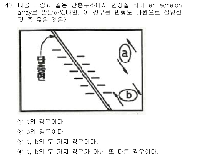 응용지질기사 2018년 40번 - 이 문제는 단순 구조 조정과 관련이 있으며, 주어진 정보에서 a와 b의 ... 에 관한 핵심 기출문제