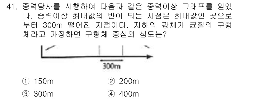 응용지질기사 2018년 41번 - 정답은 4번 400m입니다. 중력탐사는 특정 깊이에 대한 중력 이상 값을... 에 관한 핵심 기출문제