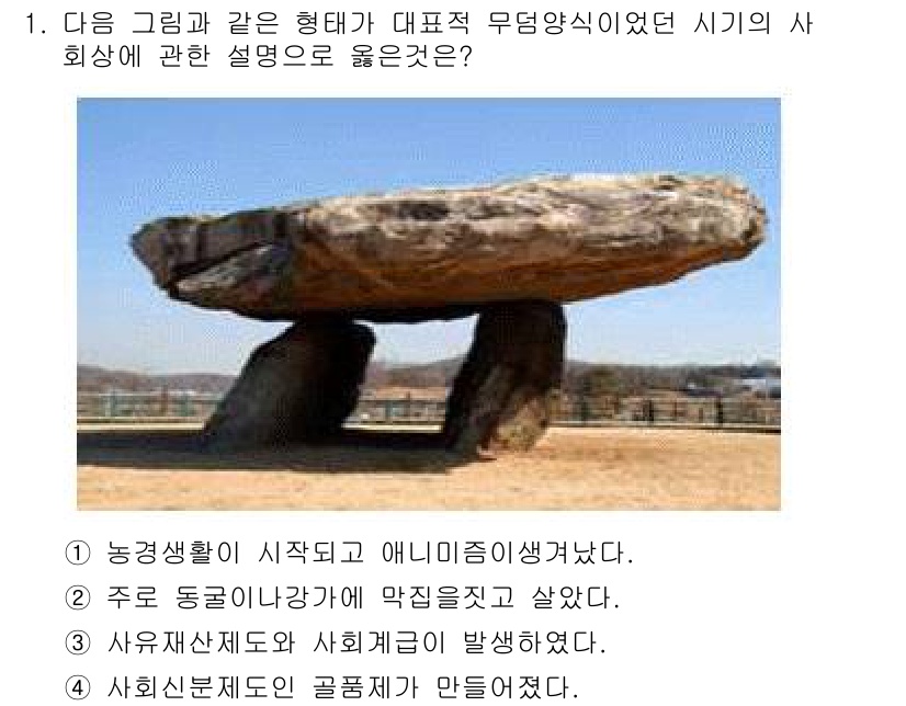 국내여행안내사_1차 2016년 1번 - 사유재산제도가 확립됨에 따라 사회계층이 발생하였고, 이는 고대 사회의 변... 에 관한 핵심 기출문제