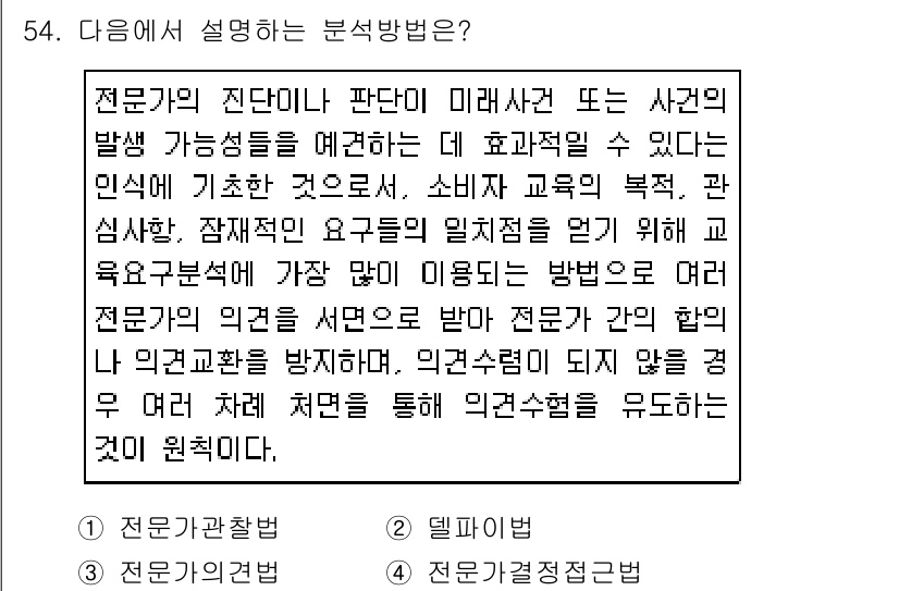 소비자전문상담사_2급 2019년 54번 - 정답은 3번 '전문결정법'입니다. 전문결정법은 전문가의 의견을 바탕으로 ... 에 관한 핵심 기출문제