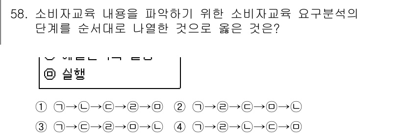 소비자전문상담사_2급 2019년 58번 - 소비자교육의 단계를 순서대로 나열할 때, 먼저 필요성 인식 → 정보제공 ... 에 관한 핵심 기출문제