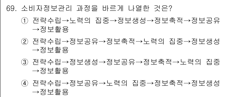 소비자전문상담사_2급 2019년 69번 - 소비자정보관리 과정에서 정보 수집, 관리 및 활용의 흐름이 중요하다. 정... 에 관한 핵심 기출문제