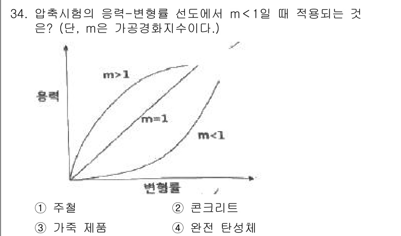 정밀측정산업기사 2017년 34번 - 해당 자격증의 핵심 개념을 묻는 객관식 문제