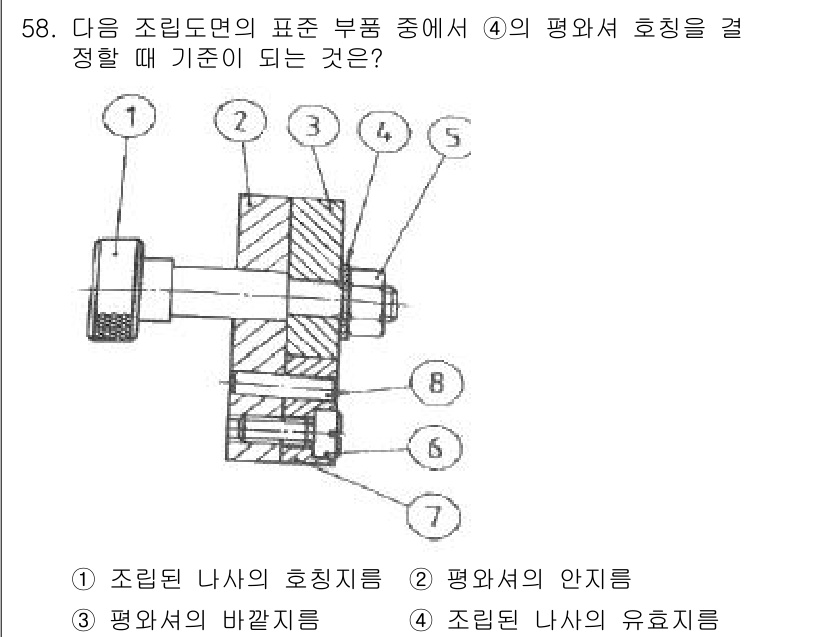 정밀측정산업기사 2017년 58번 - 정답 4번입니다. 평와서의 유효지름은 평면의 불균일성을 고려하여 평와서의... 에 관한 핵심 기출문제