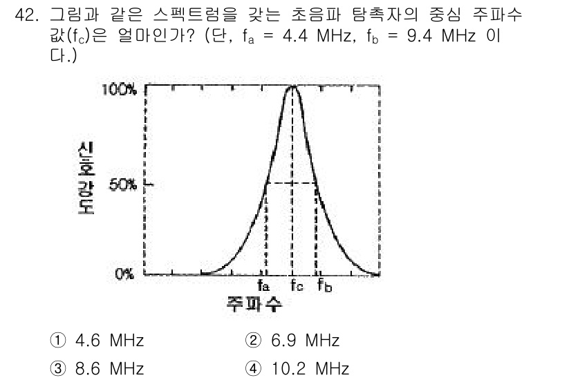 초음파비파괴검사산업기사(구) 2019년 42번 - 주파수 대역에서의 중심 주파수는 \(f_c = \sqrt{f_a \cdo... 에 관한 핵심 기출문제