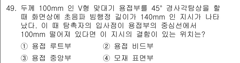 초음파비파괴검사산업기사(구) 2019년 49번 - 해당 문제에서는 초음파 비파괴 검사에서의 입사각과 경계면의 반사 관계를 ... 에 관한 핵심 기출문제