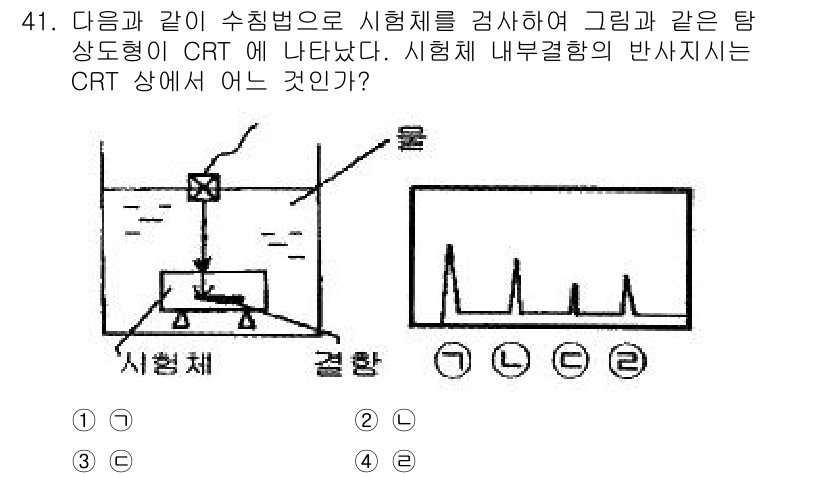 초음파비파괴검사산업기사 2019년 41번 - 이유: 시험체의 내부 결함을 검출하기 위해 초음파가 시료를 통과하며 반사... 에 관한 핵심 기출문제