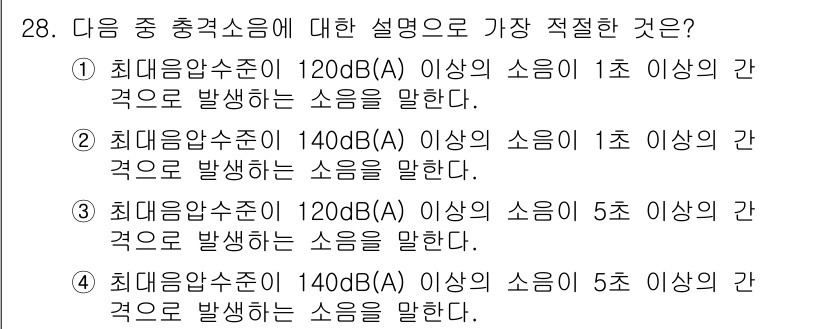 산업위생관리산업기사 2018년 28번 - 정답 3번은 "최대음압수준이 120dB(A) 이상의 소음이 1초 이상 발... 에 관한 핵심 기출문제