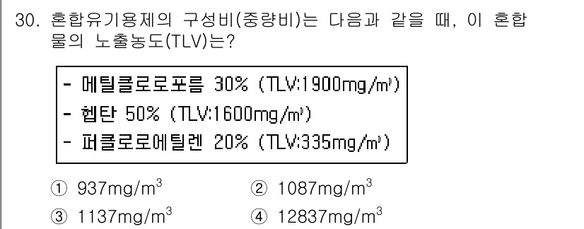산업위생관리산업기사 2018년 30번 - 혼합물의 노출농도(TLV)는 각 성분의 농도와 그 성분의 TLV를 곱하여... 에 관한 핵심 기출문제