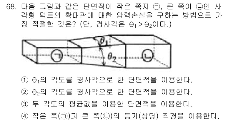 산업위생관리산업기사 2018년 68번 - 주어진 도형에서 θ₁과 θ₂는 각각 작은 면과 큰 면의 각도로, 압력 손... 에 관한 핵심 기출문제