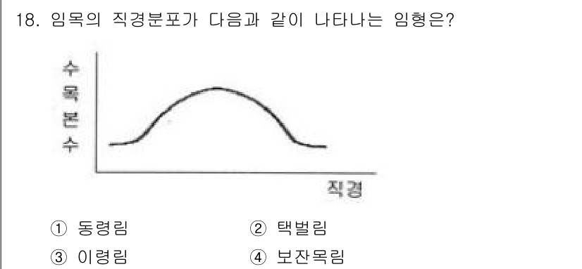 산림기사 2019년 18번 - 주어진 분포는 정규분포와 유사한 형태로, 가장 중앙에 임목의 수가 많고 ... 에 관한 핵심 기출문제