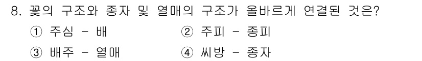 산림기사 2019년 8번 - 이는 식물의 꽃에서 배주와 열매가 밀접한 관계에 있음을 나타냅니다. 배주... 에 관한 핵심 기출문제
