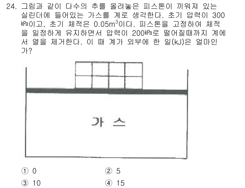 자동차정비기사 2019년 24번 - 주어진 문제에서 초기 압력이 300 kPa이고, 가스의 체적이 0.05 ... 에 관한 핵심 기출문제