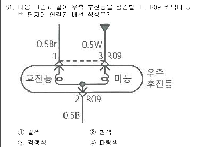 자동차정비기사 2019년 81번 - R09 커넥터를 통해 연결된 후진등 회로에서는 전류가 흐를 때 일반적으로... 에 관한 핵심 기출문제