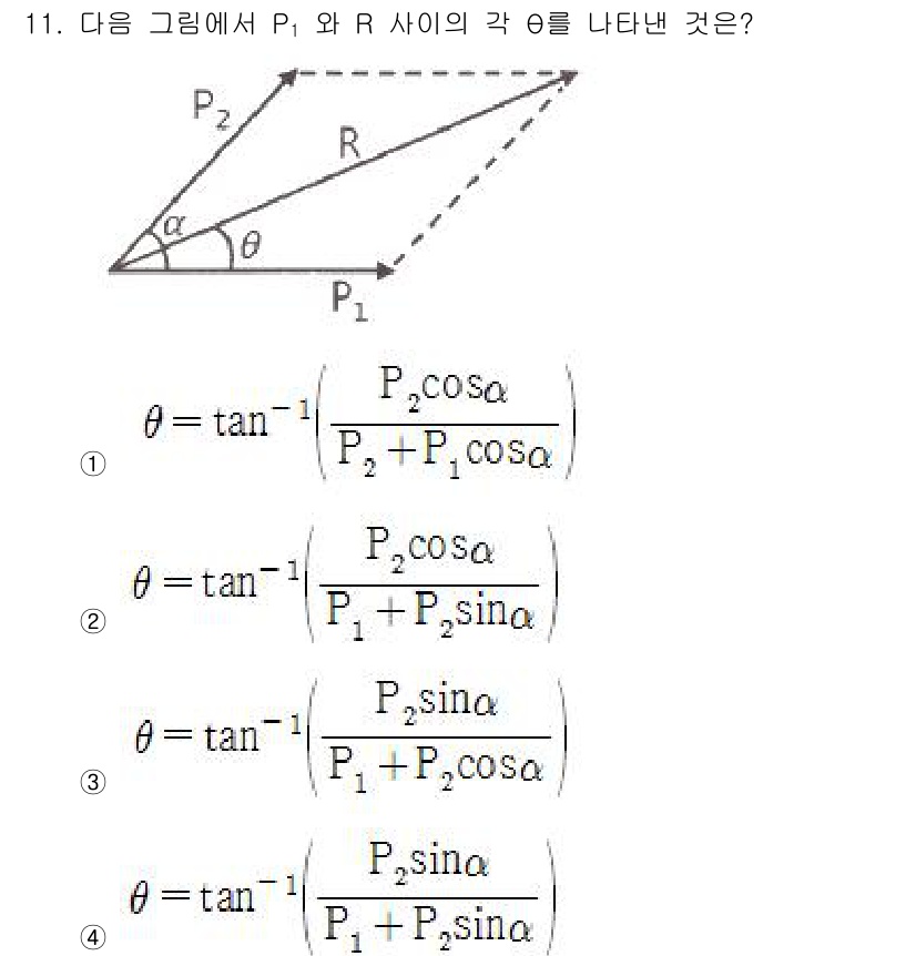 토목기사 2019년 11번 - 해설: P1과 P2의 각도 θ는 두 힘의 구성 요소를 통해 표현되며, t... 에 관한 핵심 기출문제