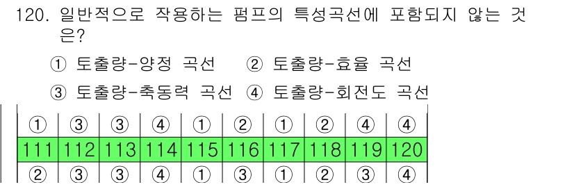 토목기사 2019년 121번 - 해당 자격증의 핵심 개념을 묻는 객관식 문제