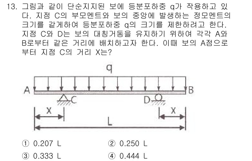 토목기사 2019년 13번 - 문제에서 주어진 조건에 따라 두 지점 A와 B에서의 모멘트 균형을 고려해... 에 관한 핵심 기출문제