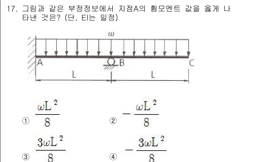 토목기사 2019년 17번 - 부정정보의 경우 지점 A에서의 회전 모멘트는 외부 하중에 의해 발생하며,... 에 관한 핵심 기출문제