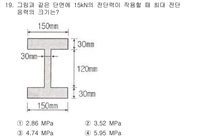 토목기사 2019년 19번 - 주어진 그림의 단면적과 하중을 이용하여 전단 응력을 계산합니다. 전단응력... 에 관한 핵심 기출문제
