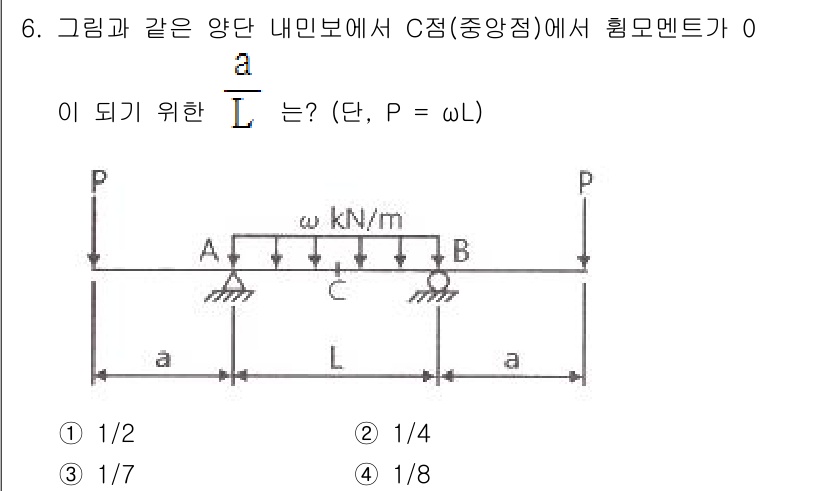 토목기사 2019년 6번 - 문제에서는 점 C에서의 모멘트를 0으로 만들기 위한 조건을 찾고 있습니다... 에 관한 핵심 기출문제