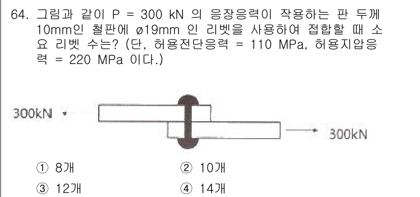 토목기사 2019년 65번 - 해당 자격증의 핵심 개념을 묻는 객관식 문제