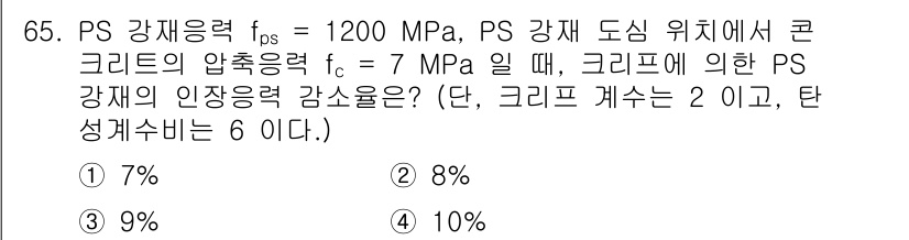 토목기사 2019년 66번 - PS 강재의 인장응력 감소율은 콘크리트의 압축응력에 의해 결정됩니다. 압... 에 관한 핵심 기출문제