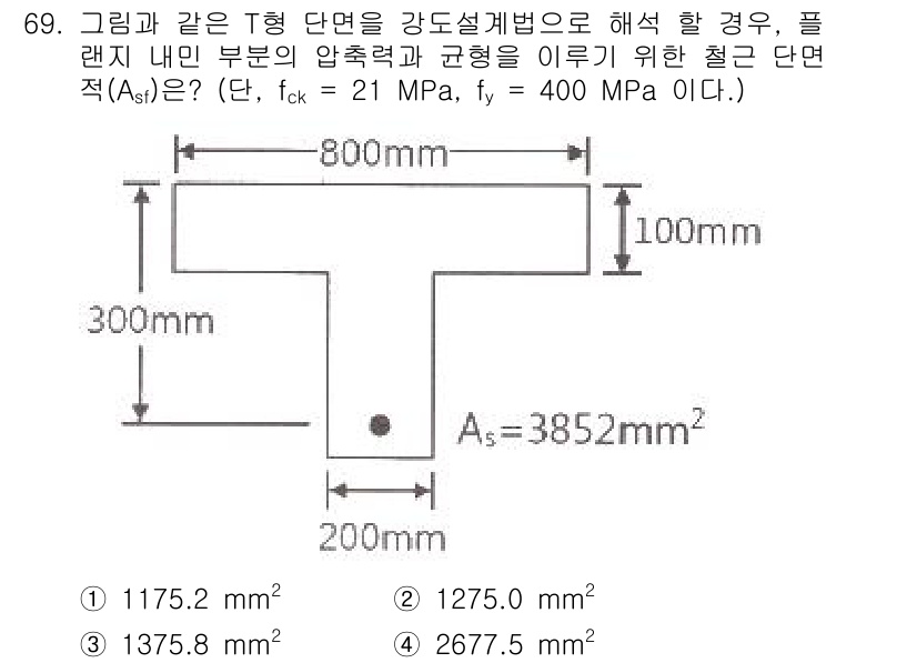 토목기사 2019년 70번 - 주어진 구조물의 단면적을 계산할 때, 압축력과 항복강도를 고려하여 필요한... 에 관한 핵심 기출문제