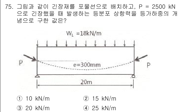 토목기사 2019년 76번 - 주어진 문제에서, 집중하중(P = 2500 kN)과 분포하중(W1 = 1... 에 관한 핵심 기출문제