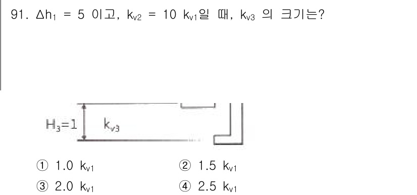 토목기사 2019년 92번 - 문제에서 주어진 Δh₁과 k₁, k₂의 비율을 이용하여 복사기 압력 강하... 에 관한 핵심 기출문제