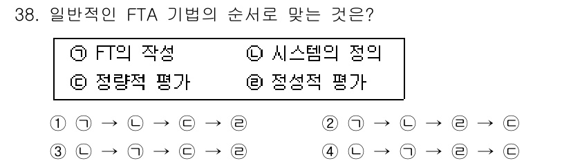 산업안전산업기사 2019년 38번 - 해당 자격증의 핵심 개념을 묻는 객관식 문제